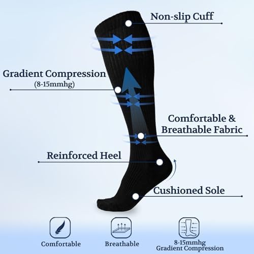 LIN PERFORMANCE Compression Socks for Women and Men 3 Pairs 8-15 mmHg Cotton Knee High Support Socks for Travel Sport