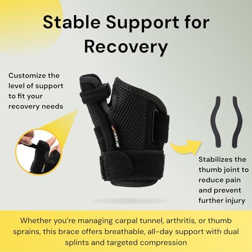 BraceUP Thumb Spica Splint Brace Right Left Hand Women and Men, CMC with Thumb Support, for Arthritis, Tendonitis, Carpal Tunnel Pain Relief and Thumb Sprain (Black)