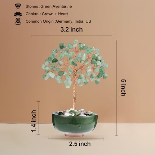 Handcrafted Green Aventurine Abundance Tree with Ceramic Base,5 Inch Natural Crystal Feng Shui Bonsai for Prosperity,Harmony & Energy Flow,Premium Healing Stone Decor for Home & Sacred Spaces