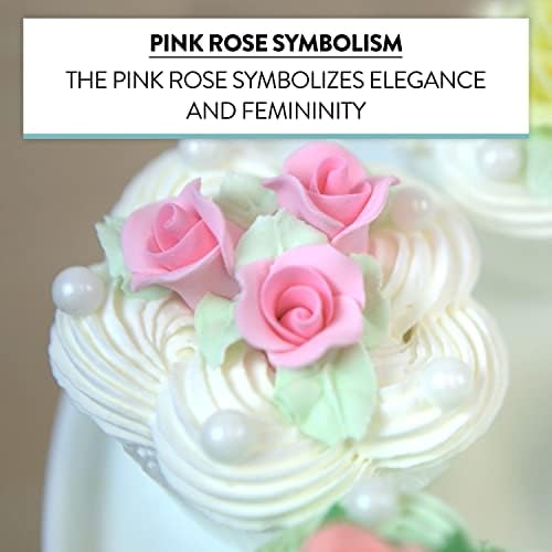 Global Sugar Art Rose Sugar Flowers, Pink Unwired, Very Small, 18 Count by Chef Alan Tetreault