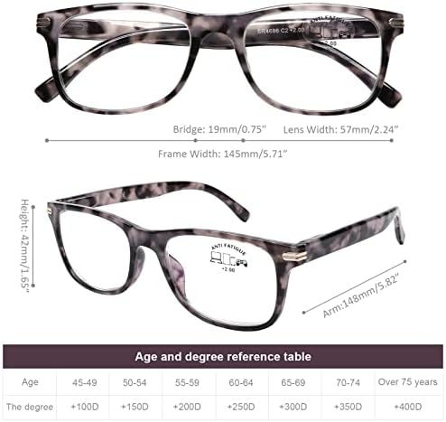 DOOViC Reading Glasses 2 Pack Blue Light Blocking Black/Tortoise Spring Hinge Quality Readers for Men and Women Anti Eyestrain 1.00 Strength