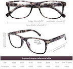 DOOViC Reading Glasses 2 Pack Blue Light Blocking Black/Tortoise Spring Hinge Quality Readers for Men and Women Anti Eyestrain 1.00 Strength