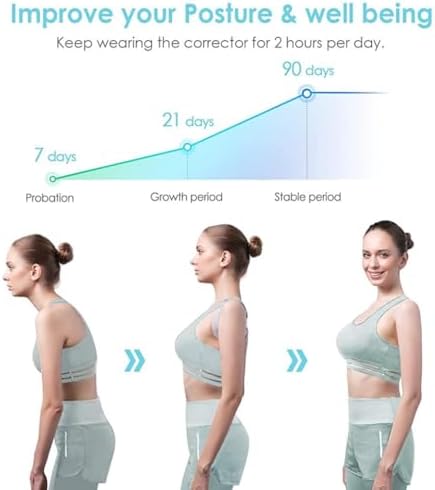 Posture Corrector for Men and Women Kids with Smart Sensor Vibration Reminder - Upper Back Brace Straightener with Adjustable Clavicle Support for Neck, Back and Shoulder Pain Relief Lumbar