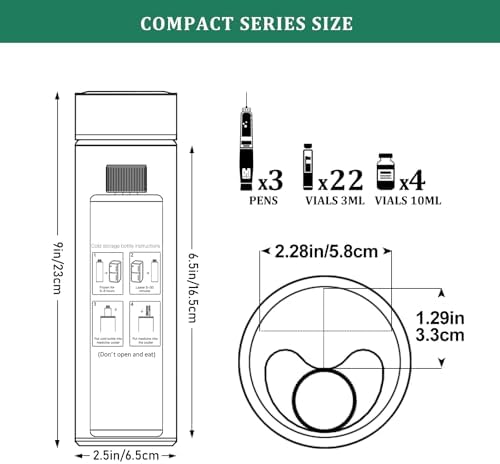 Compact 60H Insulin Pens Cooler Trave Case with QR Medical Travel Tag Medicine Cooler Bag for Travel TSA Approved EpiPen Carry Case Diabetic Travel Kits with Biogel Ice Pack（Haven）