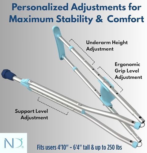 Foldable Ergonomic Crutches – Adjustable, Lightweight Crutches with Ergonomic Grips – Compact, 3X Comfortable Support – Fits 4’10” to 6’4” – 250 lb Capacity