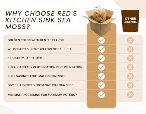 5 lb Bulk Raw Wildcrafted Sea Moss – Makes ~1100 oz Gel – Ideal for Juice Bars & Gel Makers (St. Lucia)