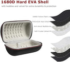 Ginsco Hard Shell Protect Case for Camera Lens, Compatible with Canon EF24-70mm/EF16-35mm/EF 100mm f2.8L, Sony FE24-70mm 2.8GM/FE16-35 GM/FE85 1.4GM, Shockproof Travel Carrying Bag 89mm Dia x 156mm L