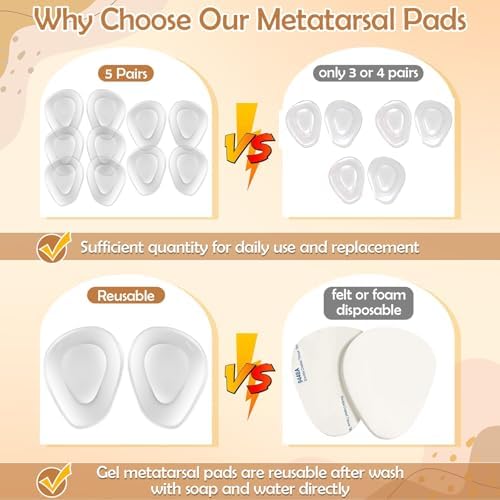 Shynek 10 Pack Metatarsal Pads for Foot Ball of Foot Cushions for Heel, Soft Gel Self Adhesive Foot Pad Insoles Forefoot and Sole Support, Pain Lessen Metatarsalgia Morton's Neuroma for Women and Men