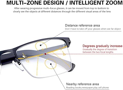 Transition Photochromic Progressive Multifocus Reading Sunglasses UV Protection Sun Readers Anti Blue Light Glasses