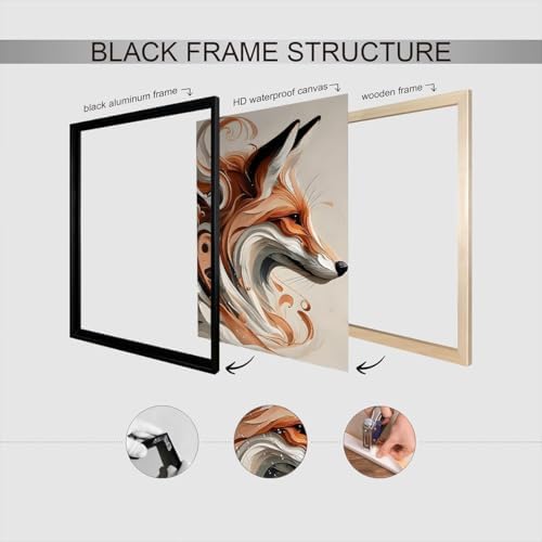 Elegant Abstract Fox Canvas Posters Whimsical Swirl Pattern Wildlife Wall Art Modern Woodland Animal Fox Prints Painting For Living Room Bedroom Office Wall Decor 8x12in Unframed