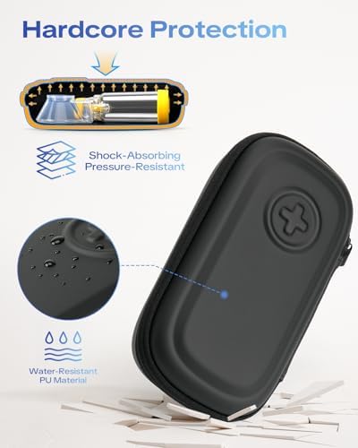 Asthma Inhaler Portable Case for Adults, Kids & Seniors - Multi-Zone Lining for Inhaler/Spacer/Emergency Meds, Waterproof PU & Travel-Ready with Mesh Pocket,Black (Only Case)