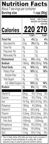 Quaker Oatmeal Squares Crunchy Whole Grain Breakfast Cereal, Honey Nut, 14.5 Oz Boxes (Pack of 3)