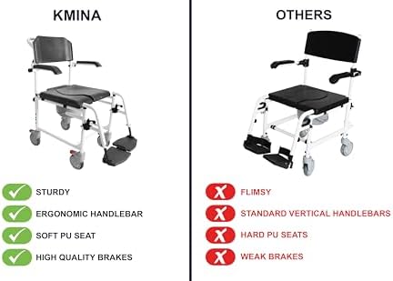 KMINA Shower Chair with Wheels for Elderly (Version 2.0 Improved Brakes), Adjustable Commode Rolling Chair, Black, PRO Model