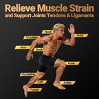 Kinesiology Tape Precut (2 Rolls, 40 Strips) –Waterproof, Latex-Free Hypoallergenic Athletic Tape for Muscle & Joint Support –Breathable Elastic Sports Tape for Recovery & Shoulder Pain Beige
