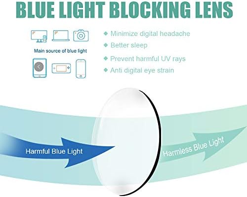 JiSoo Large Frame Reading Glasses Blue Light Blocking Women Men, Fashion Blue Light Readers 3.0 Stylish, Black