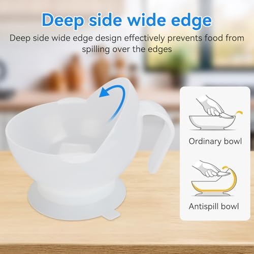 Spill Proof Scoop Bowl, Self Feeding Adaptive Bowl Adaptive Eating Utensils with Handle and Suction Base for Adults Elderly Disabled, Parkinson’s, Dementia (1PCS)