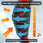 Plus Size Calf Compression Wrap For Severely Swollen Calves With Lymphedema, Big Calf Brace Increases Circulation & Reduces Muscle Swelling for Women and Men (Short, 3XL)