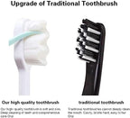 4Pack BREVI Nordic-Inspired Premium Nano Toothbrush, Wave Bristle, Ultra-fine Soft Toothbrush with 20000 Soft Bristles, for Sensitive Gums and Teeth