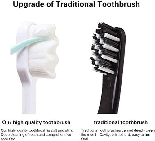 8-Pack BREVI Nano Toothbrush, Nordic-Inspired, Ultra-Fine Soft Bristles, Wave Bristle, Sensitive Teeth & Gums
