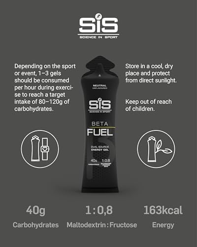 Science in Sport BETA Fuel Gel - Dual-Source Energy Gel - Isotonic Gel - Fast-Absorbing Carbohydrate Energy - Sports Nutrition - Easy on Stomach - Portable - Neutral Flavor - 30-Pack