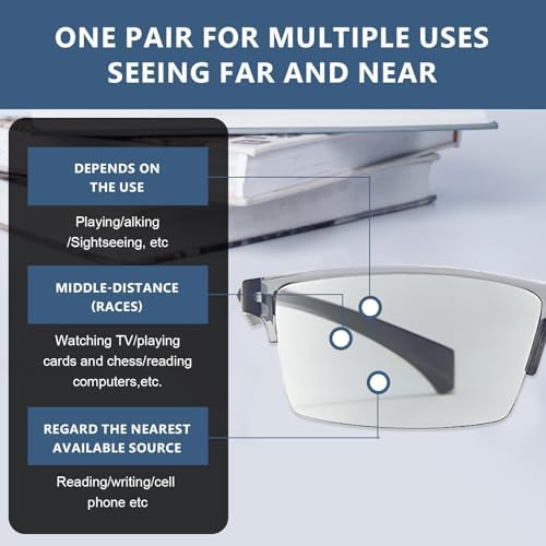 2PCS Auto Focus Glasses Self Adjusting, Intelligent Dual Focus Smart Reading Glasses for Women & Men, Automatic Zoom Anti-Blue Light Presbyopia Glasses (Grey)