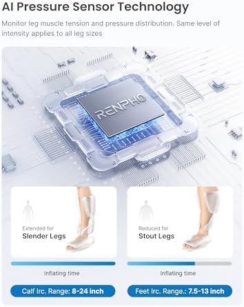 RENPHO Leg Massager for Circulation and Pain Relief FSA with Smart Pressure Sensor, Air Compression Calf Massager for Relieve Fatigue, Birthday Gift for Mom and Dad, HSA Foot Massage