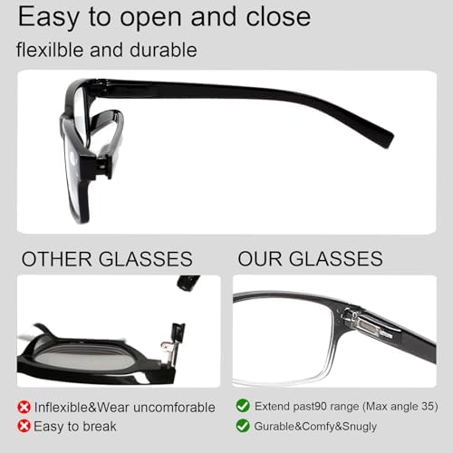 Kerecsen Reading Glasses 5 Pairs Quality Readers Spring Hinge Glasses for Reading for Men and Women (5 Black, 2.00, x)