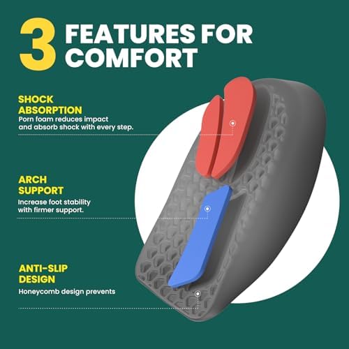 Plantar Fasciitis Heel Inserts for Heel Pain - Welnove Achilles Tendonitis Relief Gel Heel Cushion Cups with Arch Support for Heel Spurs Flat Feet - Heel Support Inserts for Women 10.5-13 Men 8.5-12