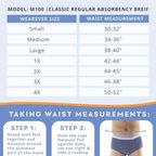 Wearever Incontinence Underwear for Men - Reusable & Washable Men's Bladder Control Briefs with Regular Absorbency - Leak Proof Underwear 150 ml (Pack of 3) (Gray) (L)