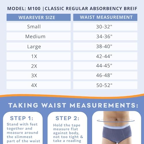 Wearever Incontinence Underwear for Men - Reusable & Washable Men's Bladder Control Briefs with Regular Absorbency - Leak Proof Underwear 150 ml (Pack of 3) (Gray) (L)