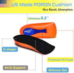 Plantar Fasciitis Inoles Heel Cup[Poron -Made in USA] Women Men Heel Insoles for Heel Pain,Heel Spurs, Flat Feet, Tendonitis, Shock Absorption Inserts (Black, Women 6-11.5 / Mmen 4.5-9.5)