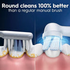 Oral-B iO Ultimate Clean Replacement Brush Heads, 5 Count, 4 Ultimate Clean + 1 Gum & Sensitive White