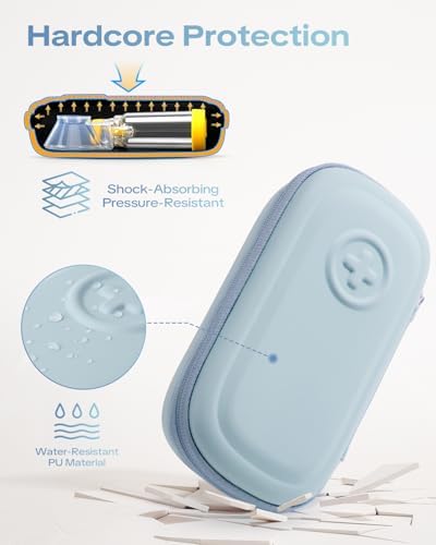 Asthma Inhaler Portable Case for Adults, Kids & Seniors - Multi-Zone Lining for Inhaler/Spacer/Emergency Meds, Waterproof PU & Travel-Ready with Mesh Pocket, Blue (Only Case)