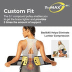 BaxMAX Adjustable Back Brace with 5-to-1 Compression Pulley System for Lumbar Support & Back Pain - Immediate Relief from Sciatica, Scoliosis, Bulging/Herniated Disc - Lightweight/Breathable, Medium