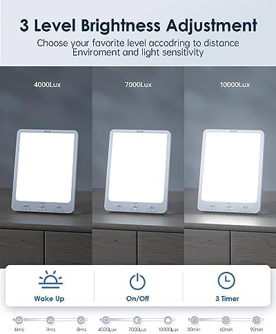 SUXIO Light Therapy Lamps Rechargeable, 10000 Lux Sunlight Lamp with Wake-Up Function, Daylight Lamp with Memory Function, Happy Lamp Use As Lift-Mood, Light Therapy Box for Home/Office