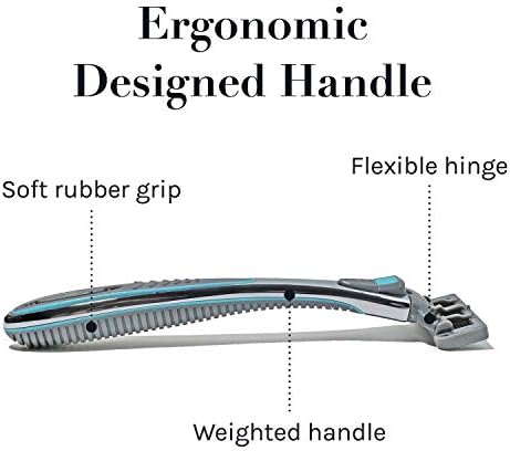 AOA Men's 6 Blade Razor Kit 7pcs in Kit Including 1pc Handle 5pcs Swedish Six-Blade Heads 1pc Stainless Steel Shower Hook Lubricating Aloe Vitamin E Strip for Comfortable Close Shave