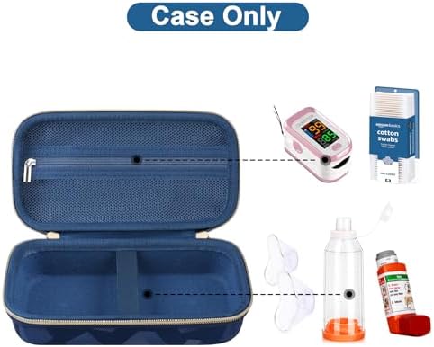 Canboc Carrying Case for Asthma Inhaler, Handheld Spacer for Kids and Adults, Face Masks, Inhaler Spacer Case with Mesh Pocket fit Medicine and Other Essentials, Blue