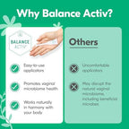 Bacterial Vaginosis Treatment - BV Balance Activ Gel - 7 Tube Box