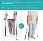 ENLUNTRA Forearm Crutches for Adults(1 Pair),Adjustable Arm Crutch with Elbow Strap,Portable and Foldable Crutches for Walking