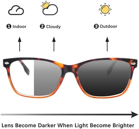 CLASAGA Progressive Multifocal Reading Glasses for Women Photochromic Gray Sunglasses Blue Light Blocking Computer Readers