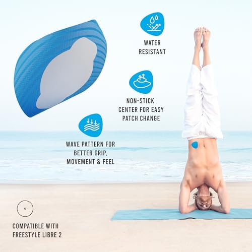 Not Just A Patch Freestyle Libre 2 Sensor Covers (20 Pack) Lingo CGM Patches for Freestyle Libre 2 - Water Resistant & Durable for 10-14 Days - Blue