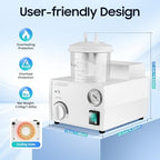 1000ML Portable Veterinary Suction Machine, 110V Electric Quiet Vacuum Pump Device for Home