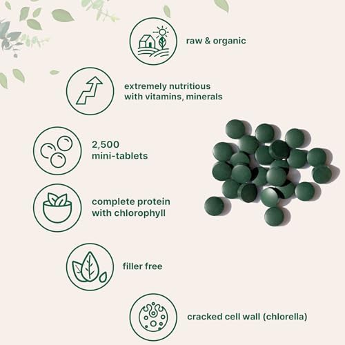 Micro Ingredients Organic Spirulina Chlorella Mini Tablets, 2,500 Tablets (8 Month Supply) | 50/50 Blend Superfood | Cracked Cell Wall for Better Absorption | Rich in Vegan Protein & Chlorophyll