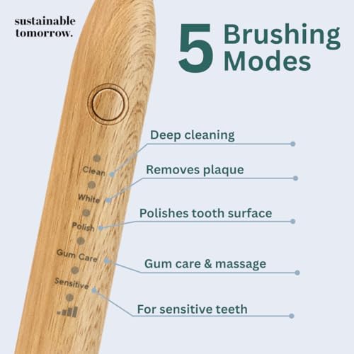 Sustainable Tomorrow Zen Bamboo Electric Toothbrush, Durable Wood-Grain ABS Handle, Rechargeable w/Plant-Based Soft Bristles, Bamboo Heads, 5 Modes & 30-Day Battery