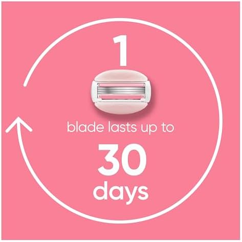 Gillette Venus ComfortGlide White Tea Women's Razor Blades, 3-Blade Razor Refills, 6 Count, Holiday Gifts for Women