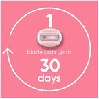 Gillette Venus ComfortGlide White Tea Women's Razor Blades, 3-Blade Razor Refills, 6 Count, Holiday Gifts for Women