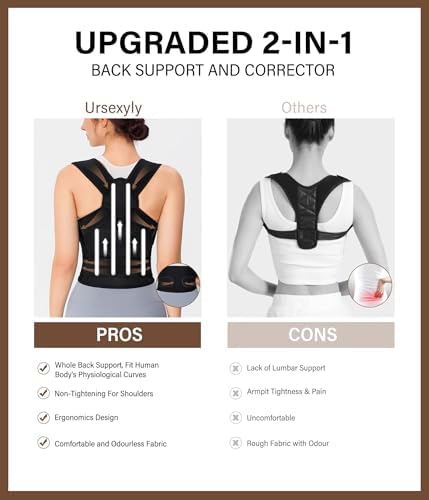 URSEXYLY Back Brace Posture Corrector for Women and Men, Breathable Shoulder Brace, Upper and Lower Back Pain Relief, Adjustable Full Back Support(XX-Large,Black)
