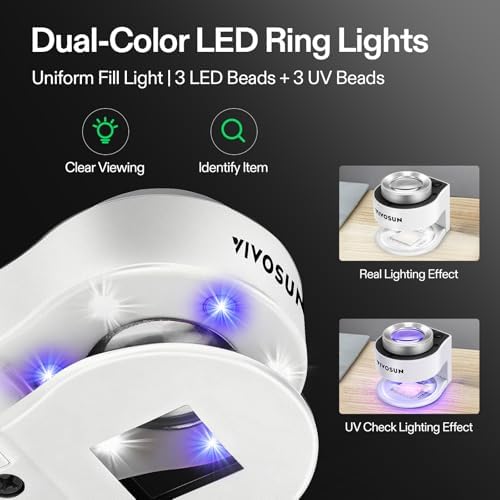 VIVOSUN 30X Rechargeable Loupe, Portable Mini Magnifier, Desktop Magnifying Glass with 3 LED & 3 UV Lights, for Jewelry, Gems, Watches, Coins, Stamps, White