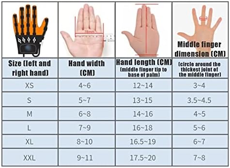 Rehabilitation Robot Gloves, Hand Dysfunction Patient Training Device, Functional Hand Splint for Long-Term Relief(Size:XL Code,Color:Right Hand)