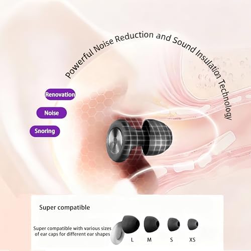 Ear Plugs for Sleeping Noise Cancelling,Noise Reduction Ear Plug with 8 Reusable Earplugs and Carry Case,Ultra-Comfy Noise Cancelling Ear Plugs for Concerts, Snoring, Travel,Study